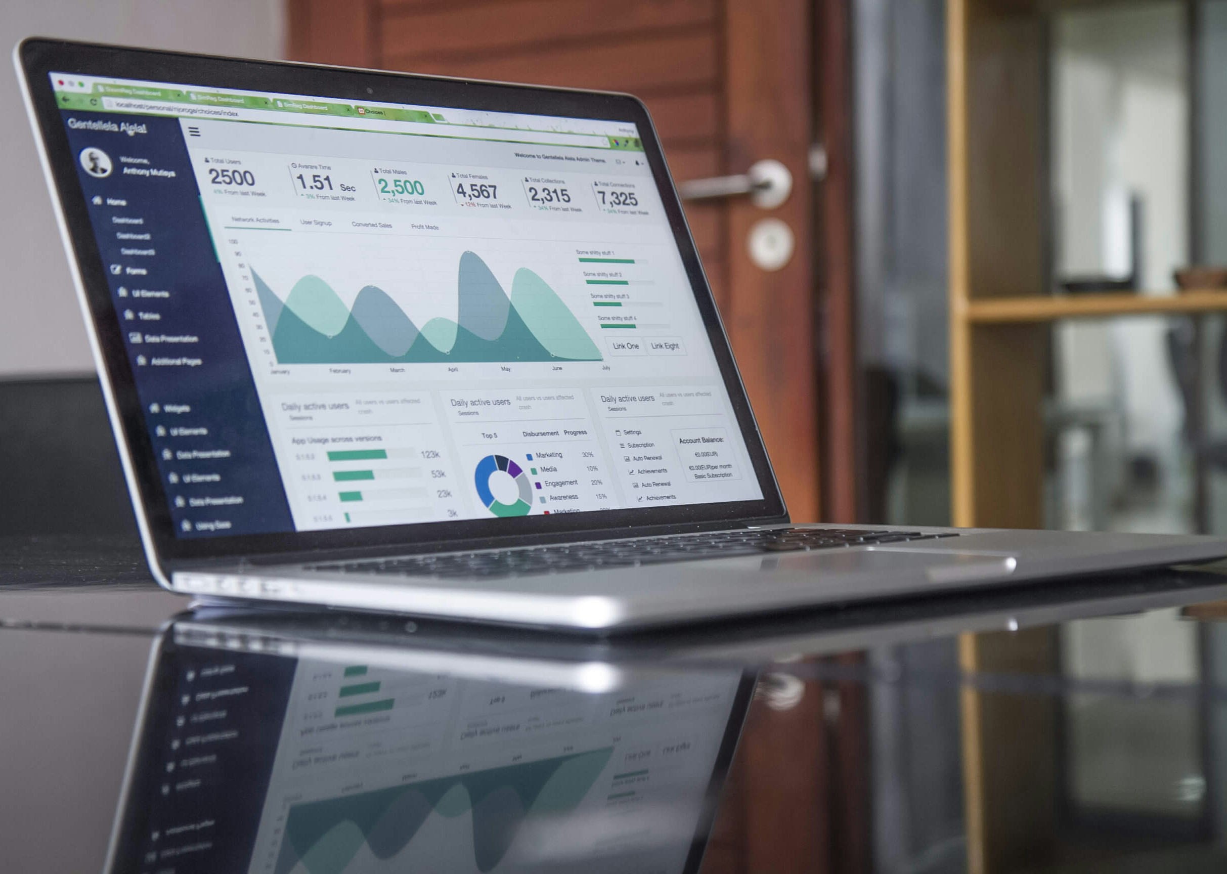 Custom school management software system